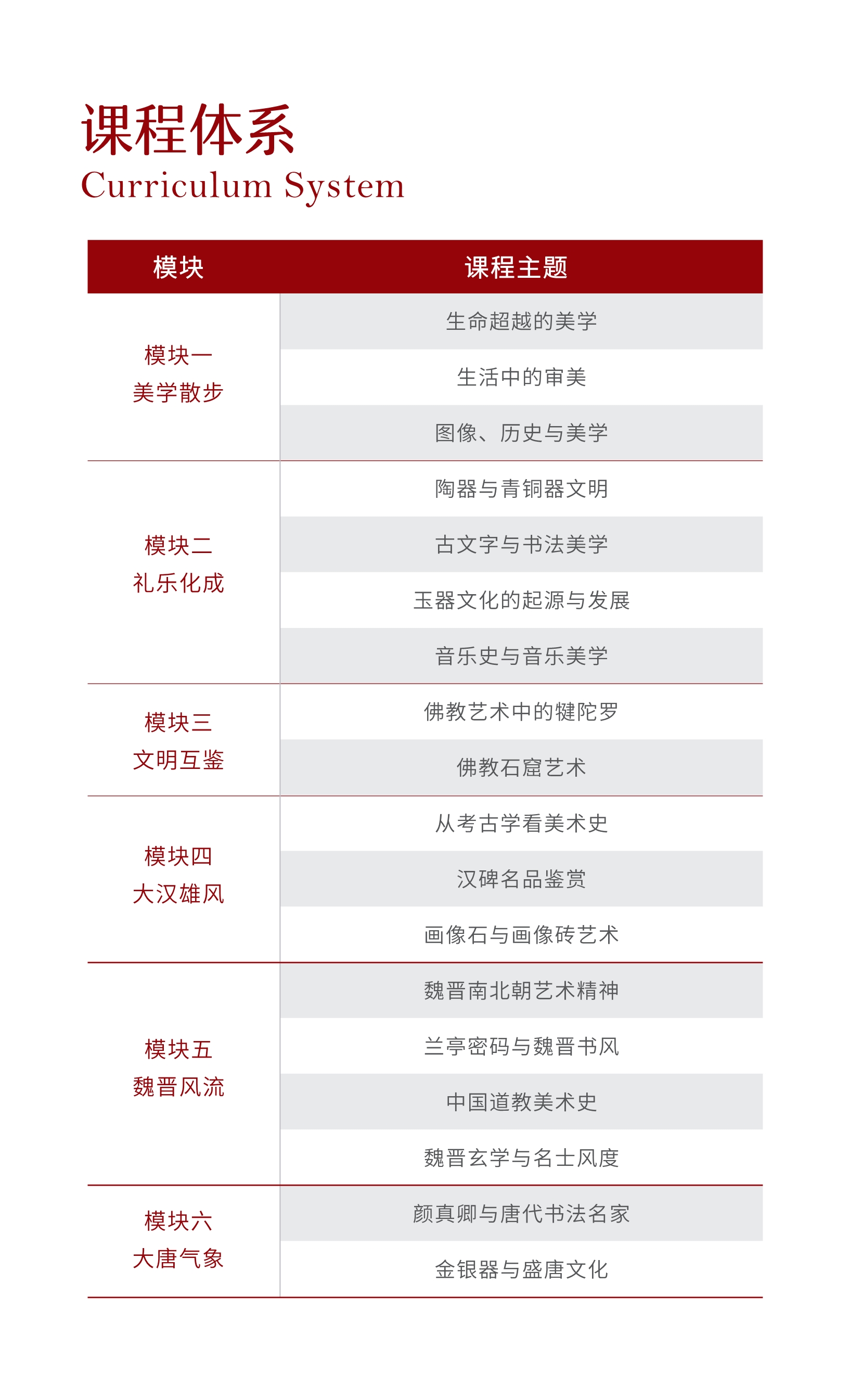 北京大学中国美学高研班2期课程简章_5.jpg