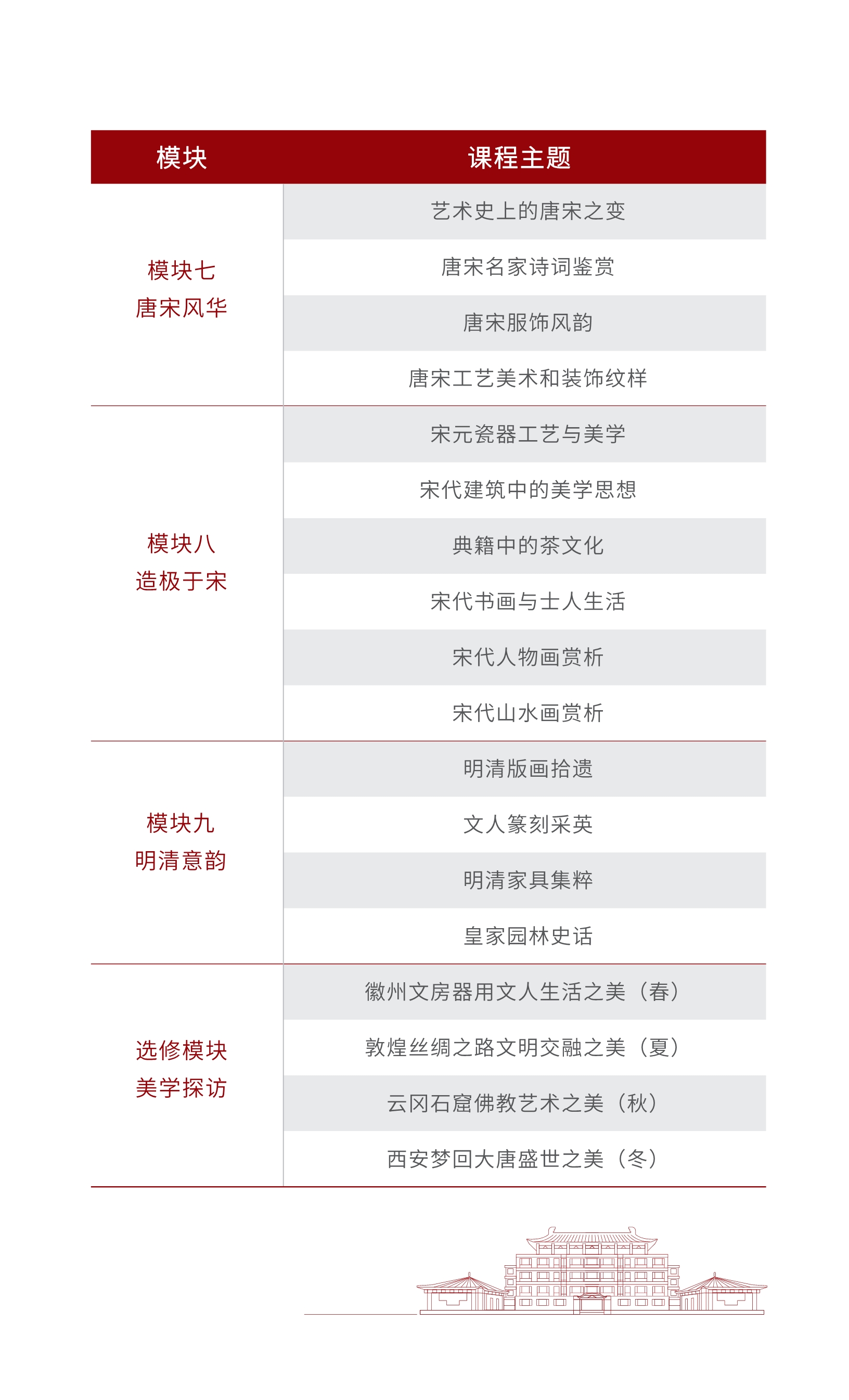 北京大学中国美学高研班2期课程简章_6.jpg
